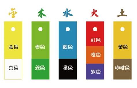 屬豬五行顏色|【屬豬五行顏色】大公開！屬豬五行顏色指南：招財旺運好運來